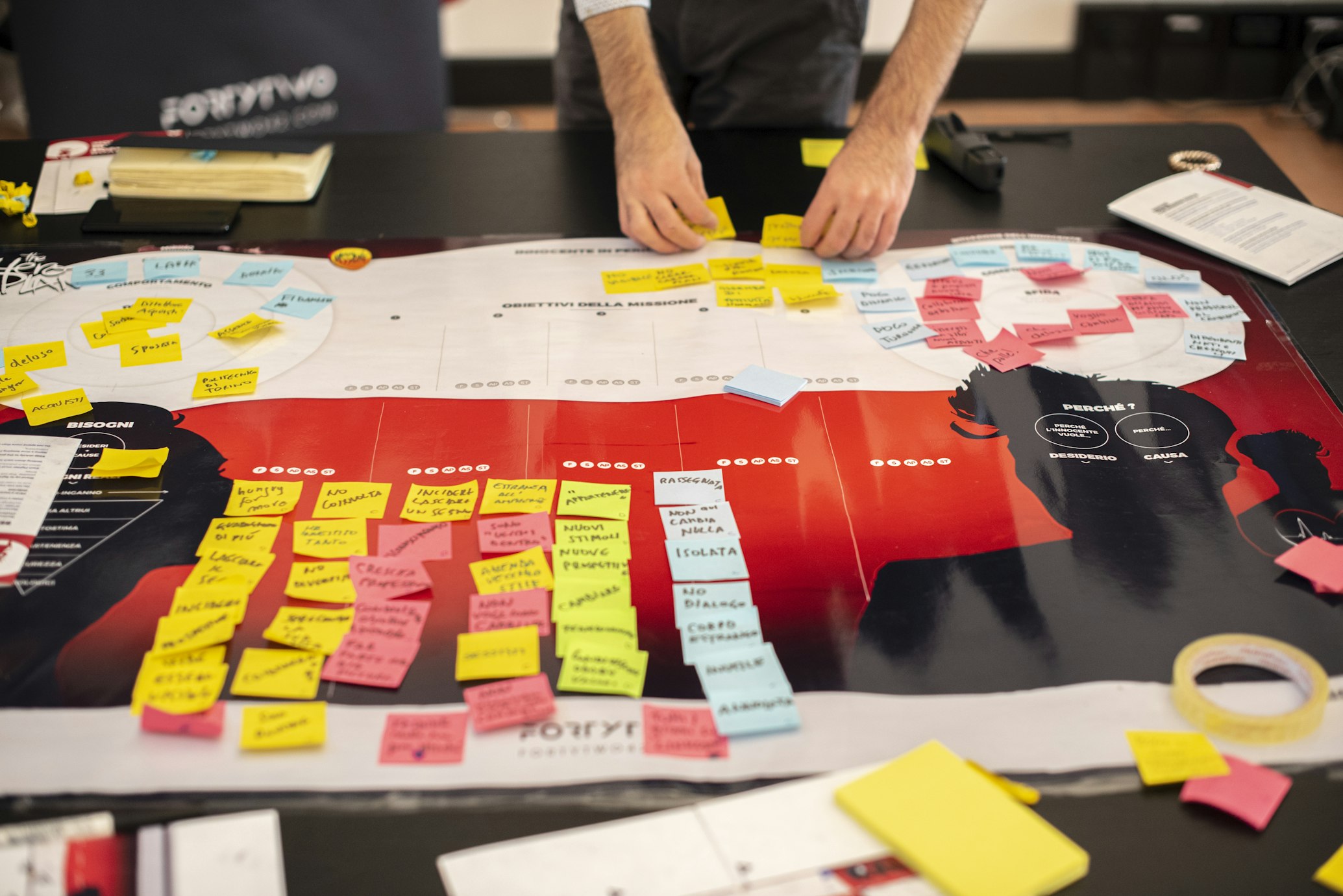 Design Team Mapping UX Flow